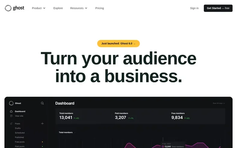 Screenshot of the Ghost homepage